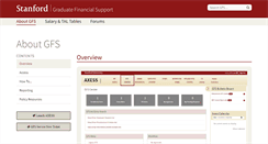 Desktop Screenshot of gfs.stanford.edu