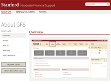 Tablet Screenshot of gfs.stanford.edu